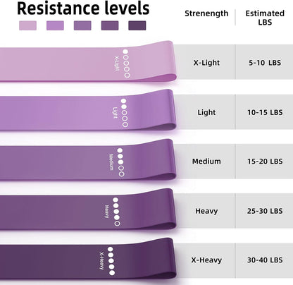 Resistance Bands for Working Out, Elastic Pilates Flexbands for Physical Therapy Yoga, Stretch Exercice Loop Bands for Booty Legs